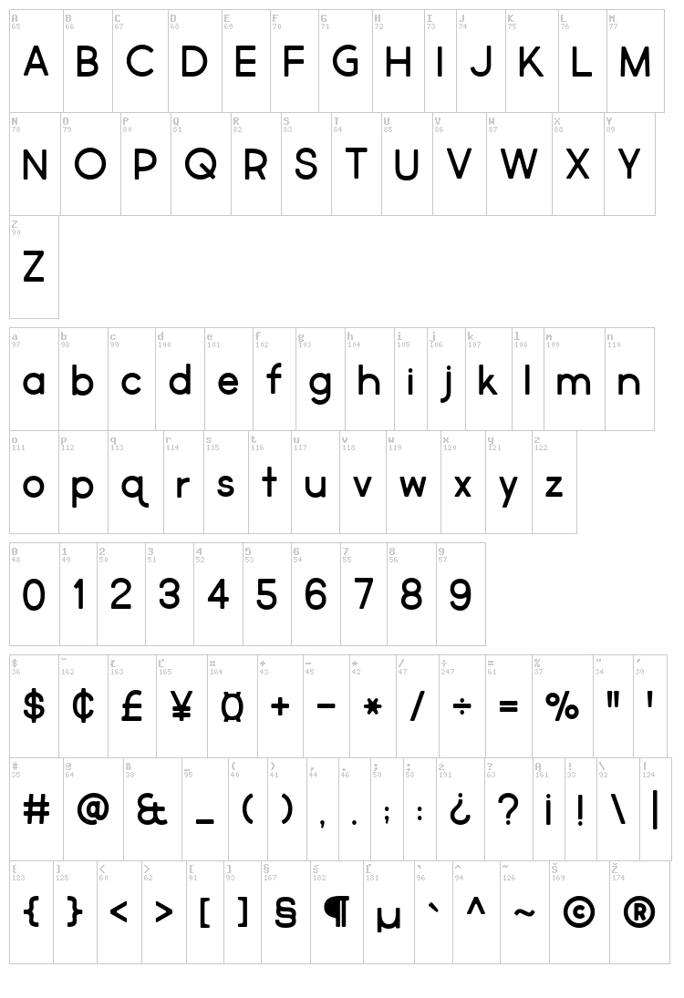 Market Fresh font map